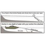 Load image into Gallery viewer, ANCHOR BUDDY-SHALLOW WATER-BLACK