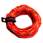 Load image into Gallery viewer, HO SYNDICATE REDLINE