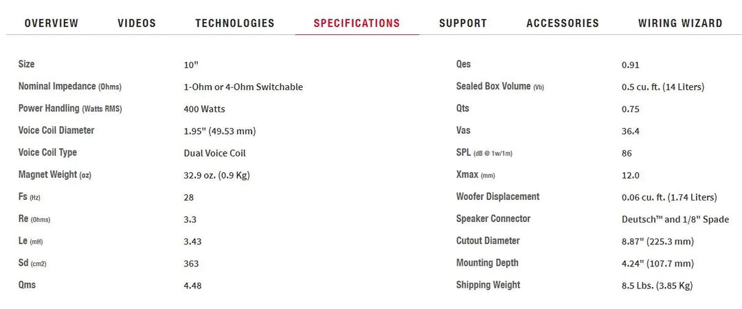 M2 RGB  Marine Grade DVC