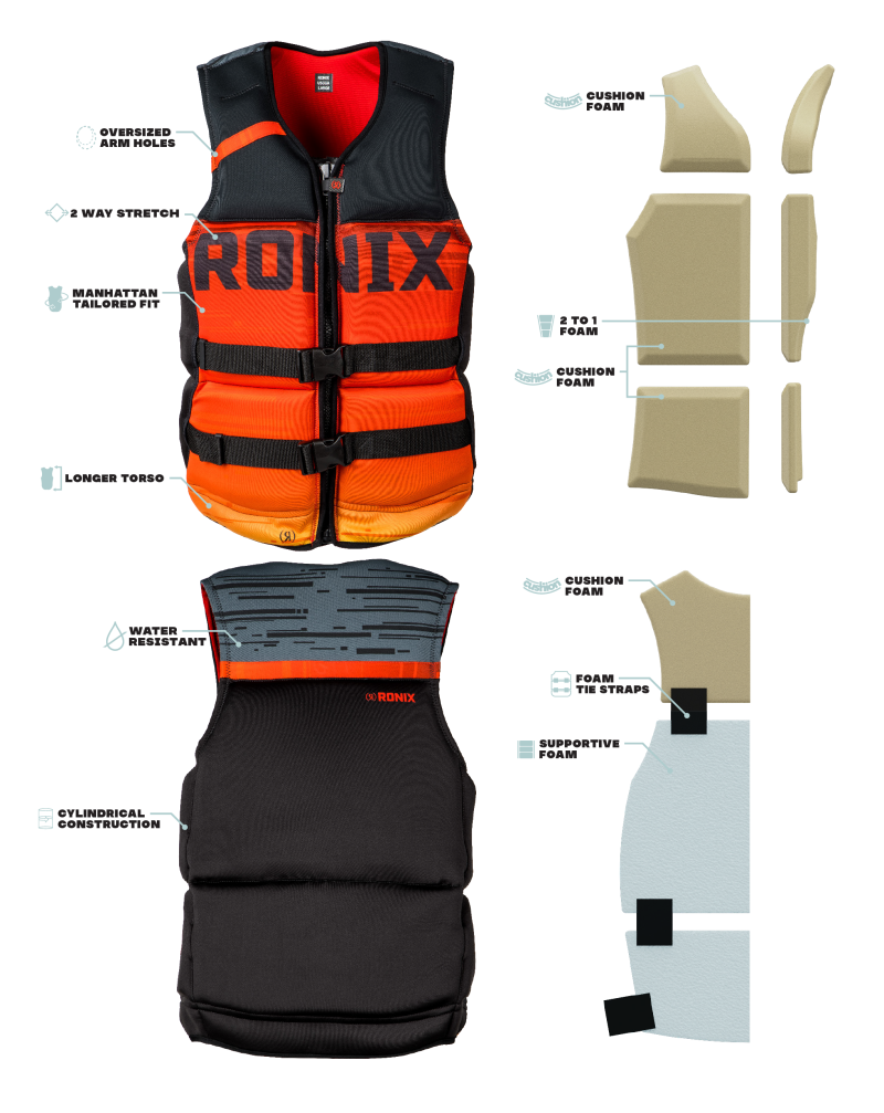 Ronix Megacorp Surf Life Jacket 4XL