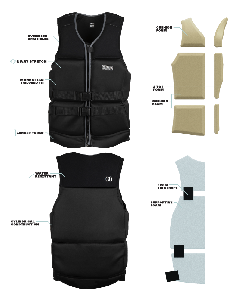 Ronix Koal  CGA Life Jacket S 3XL