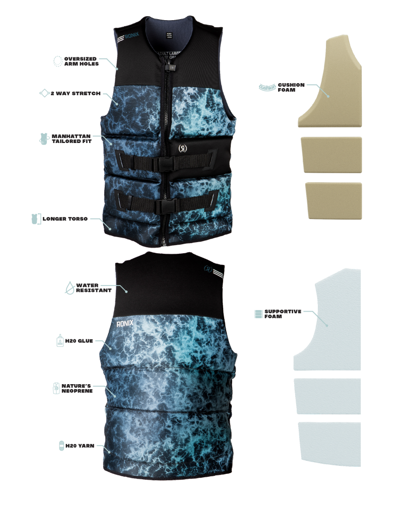 Ronix Point Break Yes Life Jacket S