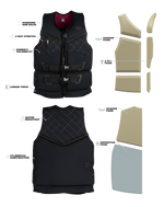 Load image into Gallery viewer, Ronix Supernova Wmns Life Jacket M