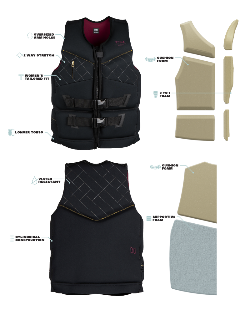 Ronix Supernova Wmns Life Jacket L