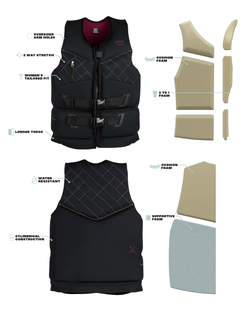 Ronix Supernova Wmns Life Jacket M