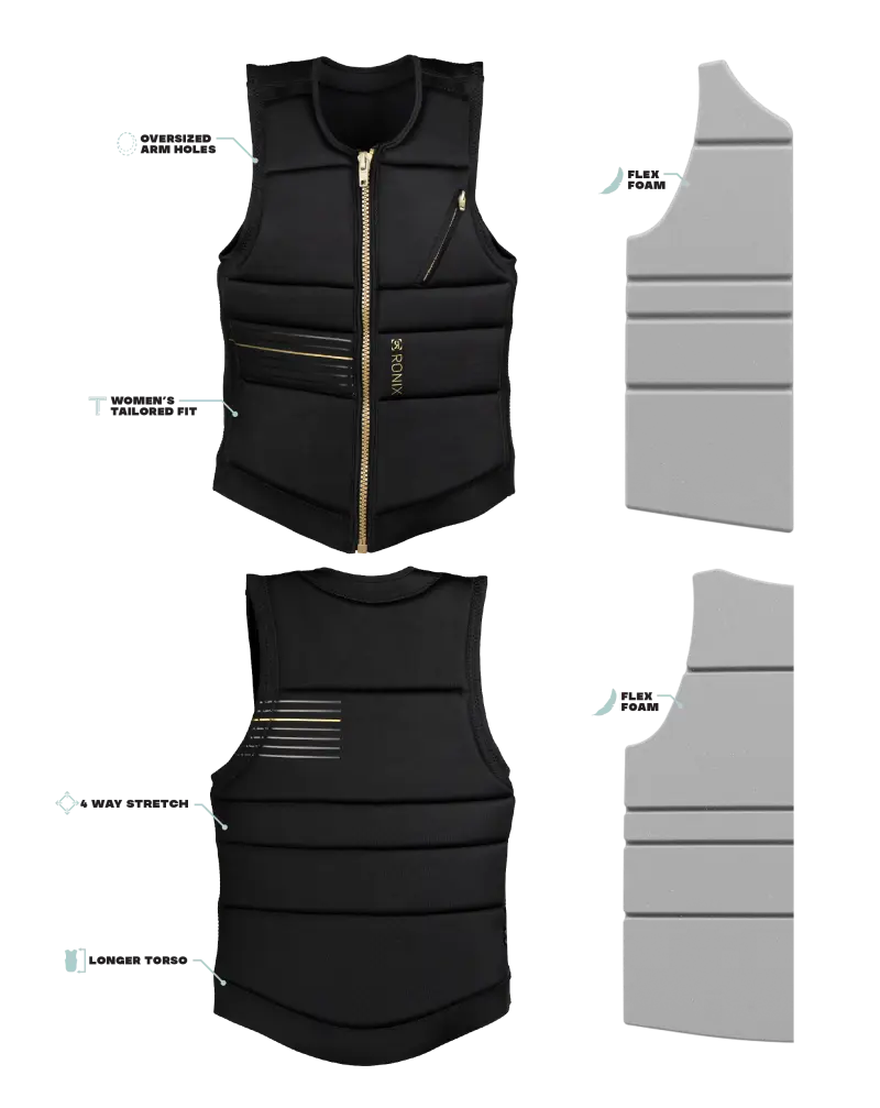Ronix Rice Wmns Impact Vest XS