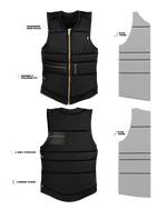 Load image into Gallery viewer, Ronix Rise Wmns Impact Vest L
