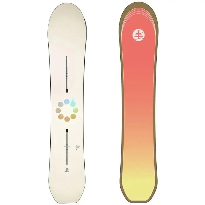 GRIL MASTER 165 FAMILY TREE