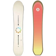 GRIL MASTER 165 FAMILY TREE