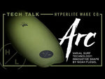 Load image into Gallery viewer, Hyperlite 4.6 Arc Wakesurf Board

