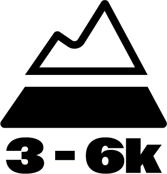 Medium Elevation